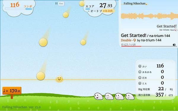 Falling Nikochanのサムネイル